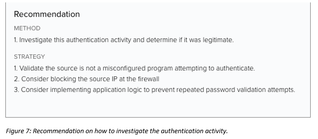 recommendations on how to investigate authentication activity